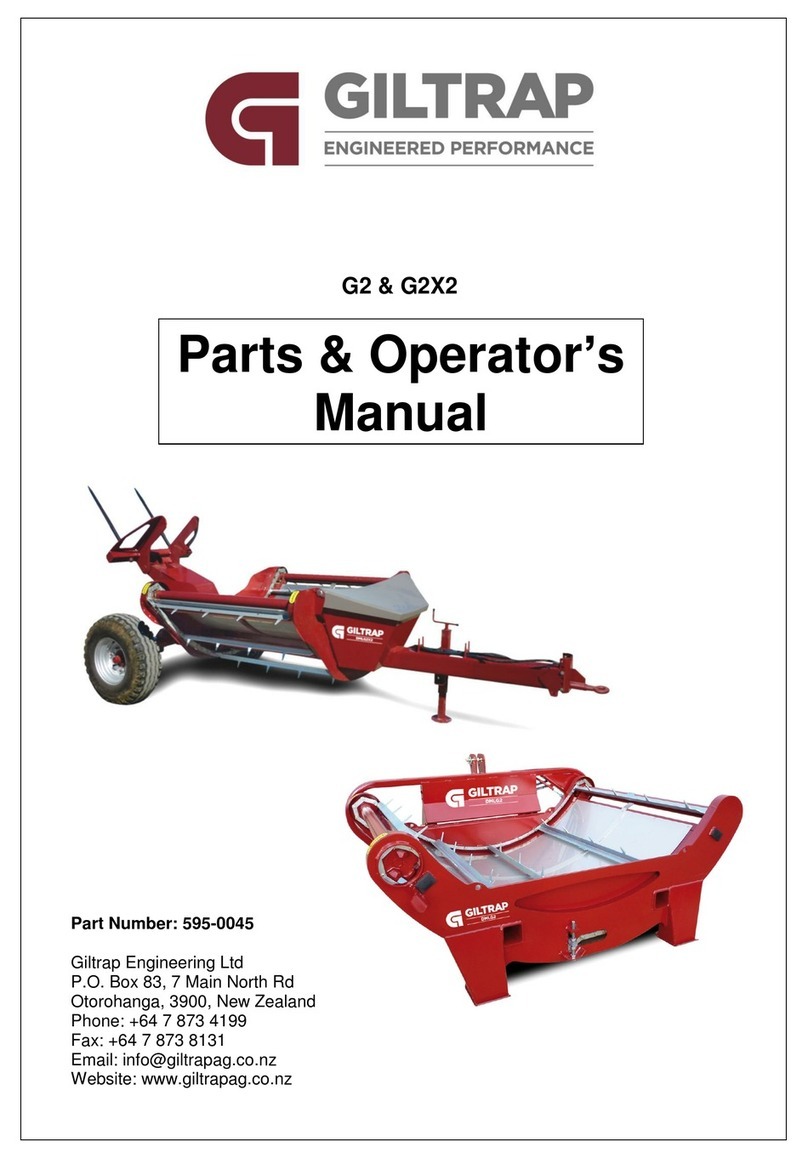 Giltrap G2 User manual