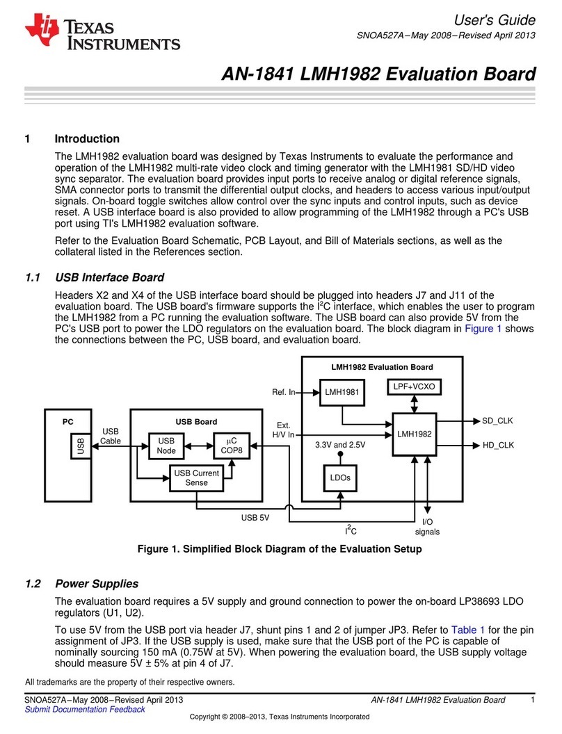 Texas Instruments LMH1982 User manual