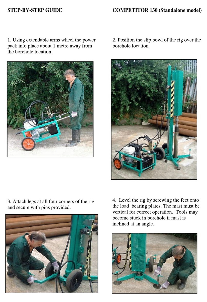 Archway COMPETITOR 130 Step-by-step guide