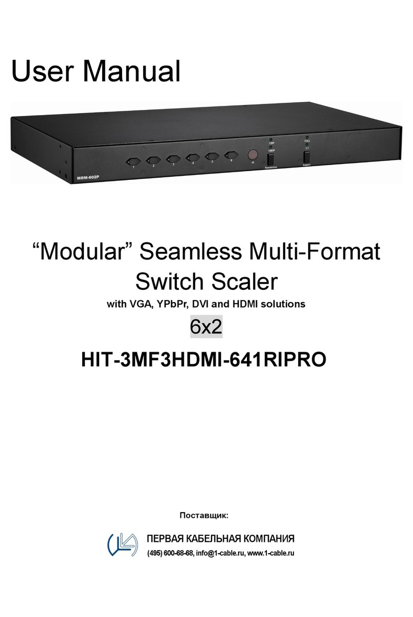 C&C TECHNIC HIT-3MF3HDMI-641RIPRO user manual