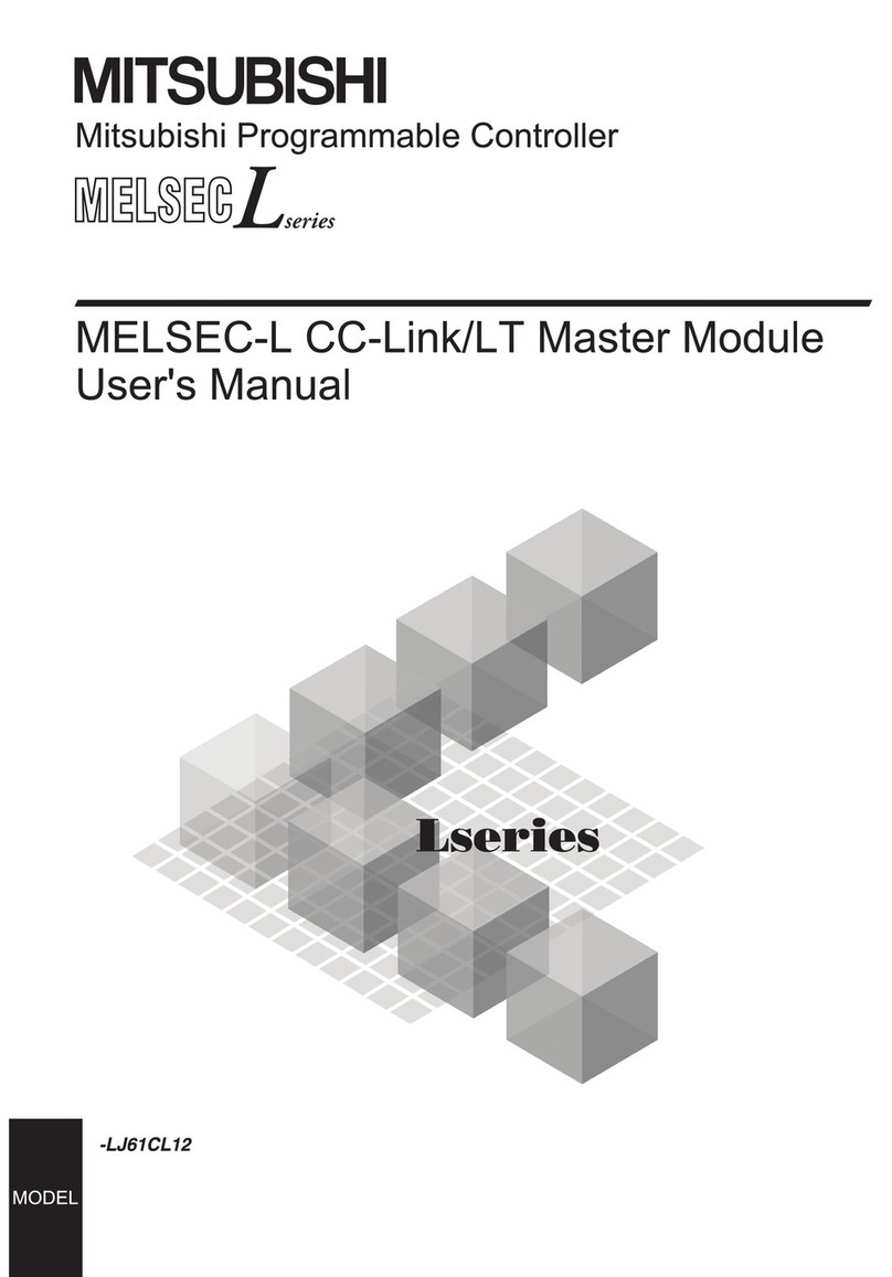Mitsubishi MELSEC-L Series User manual