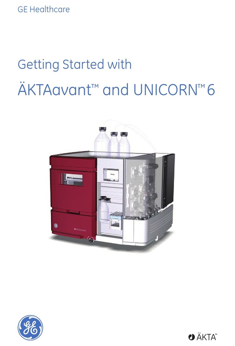 GE AKTA avant User manual