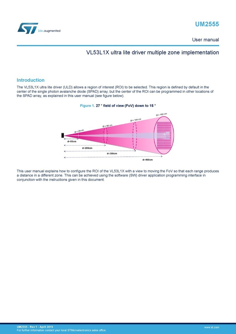 ST VL53L1X API User manual
