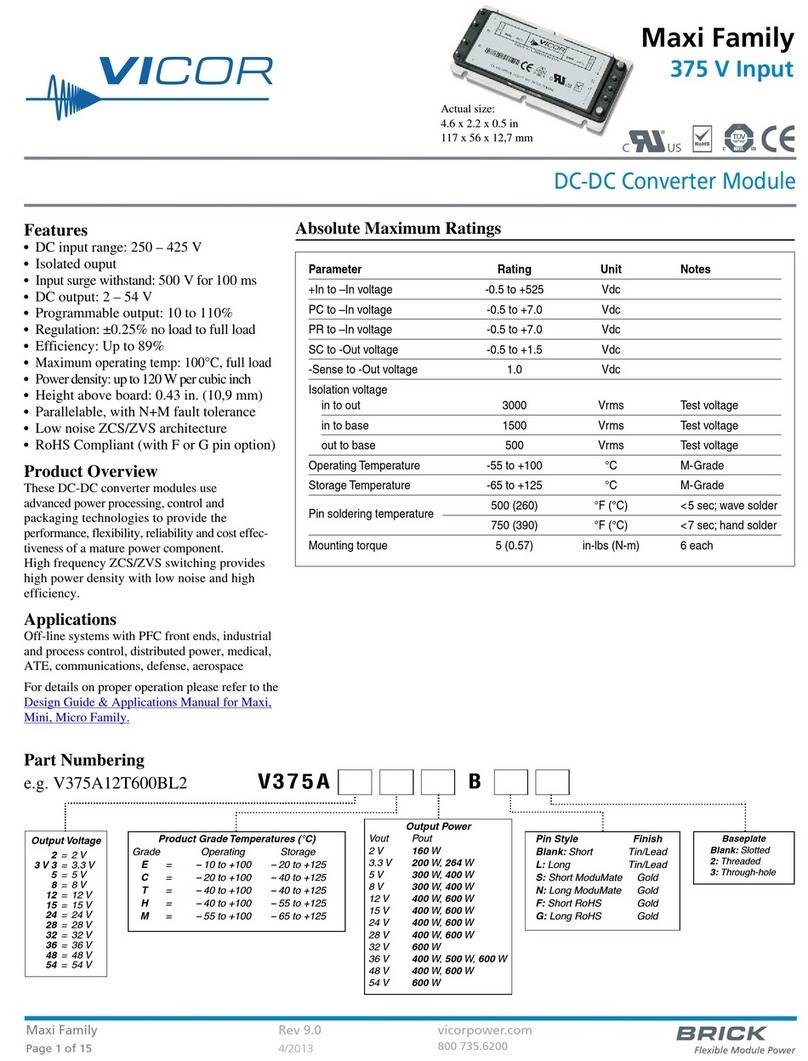 VICOR Maxi Series datasheet