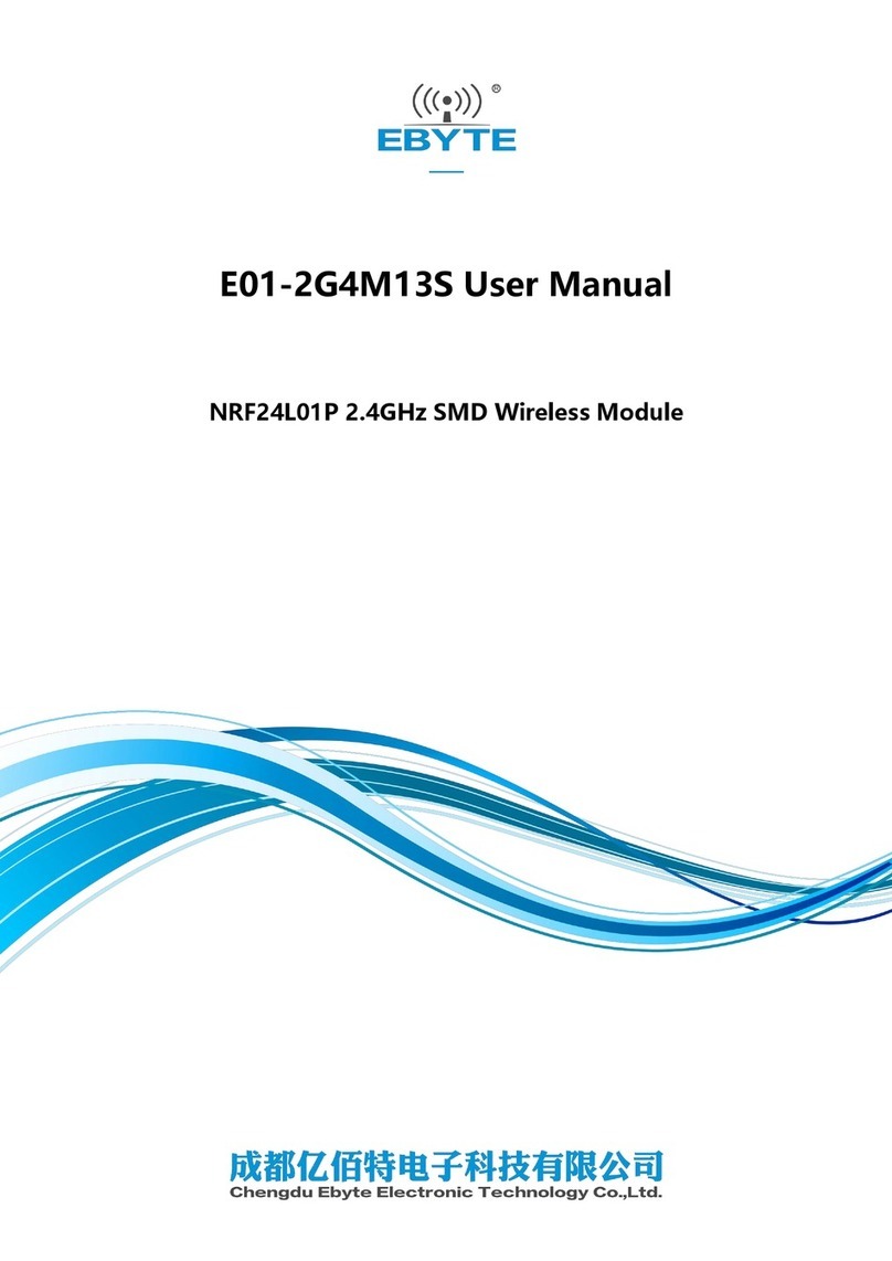 Ebyte E01-2G4M13S User manual