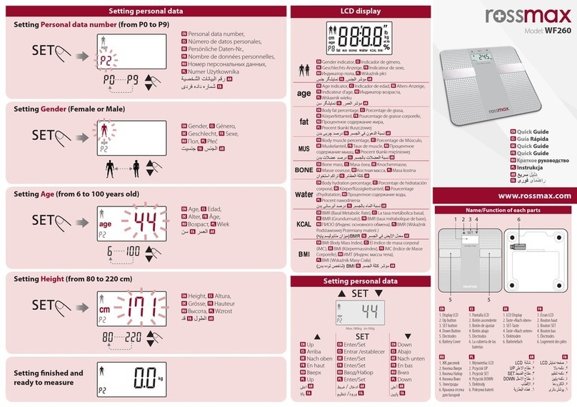 Rossmax WF260 quick guide