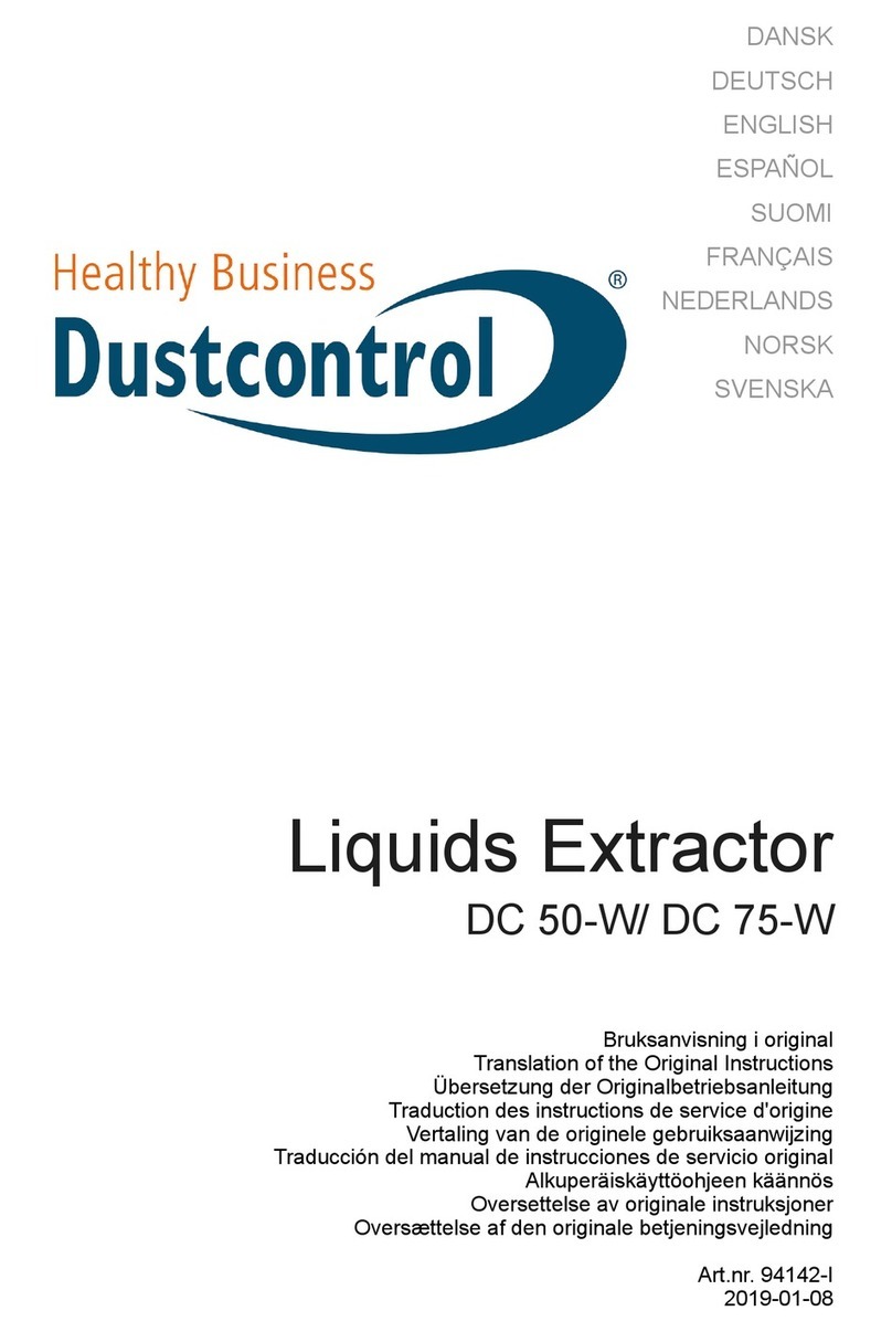 Dustcontrol DC 50-W User manual