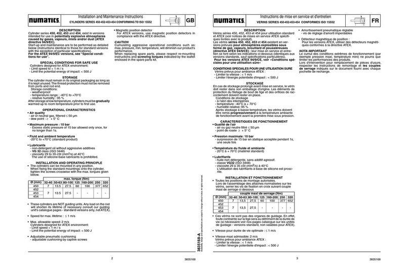 Numatics 450 Series User manual
