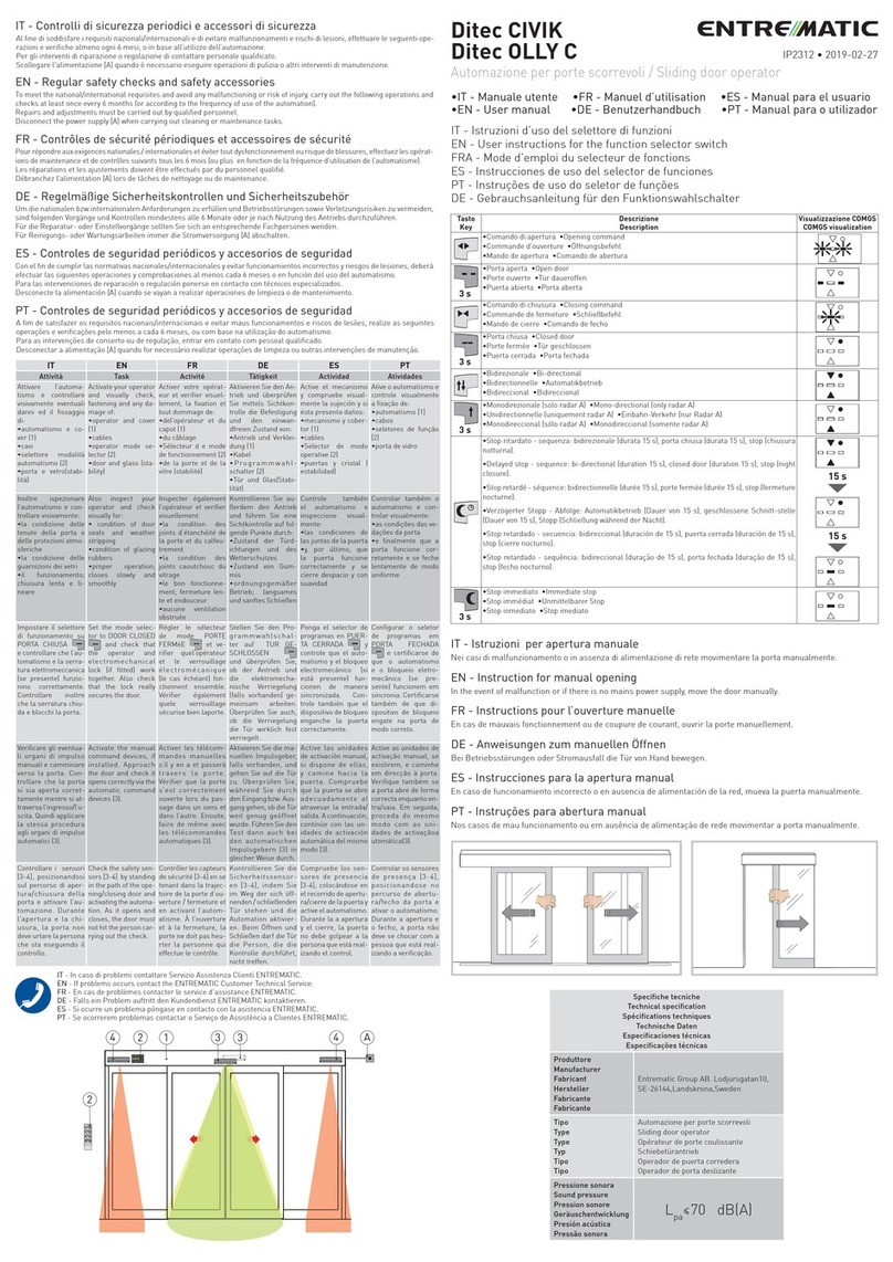 Entrematic Ditec CIVIK user manual