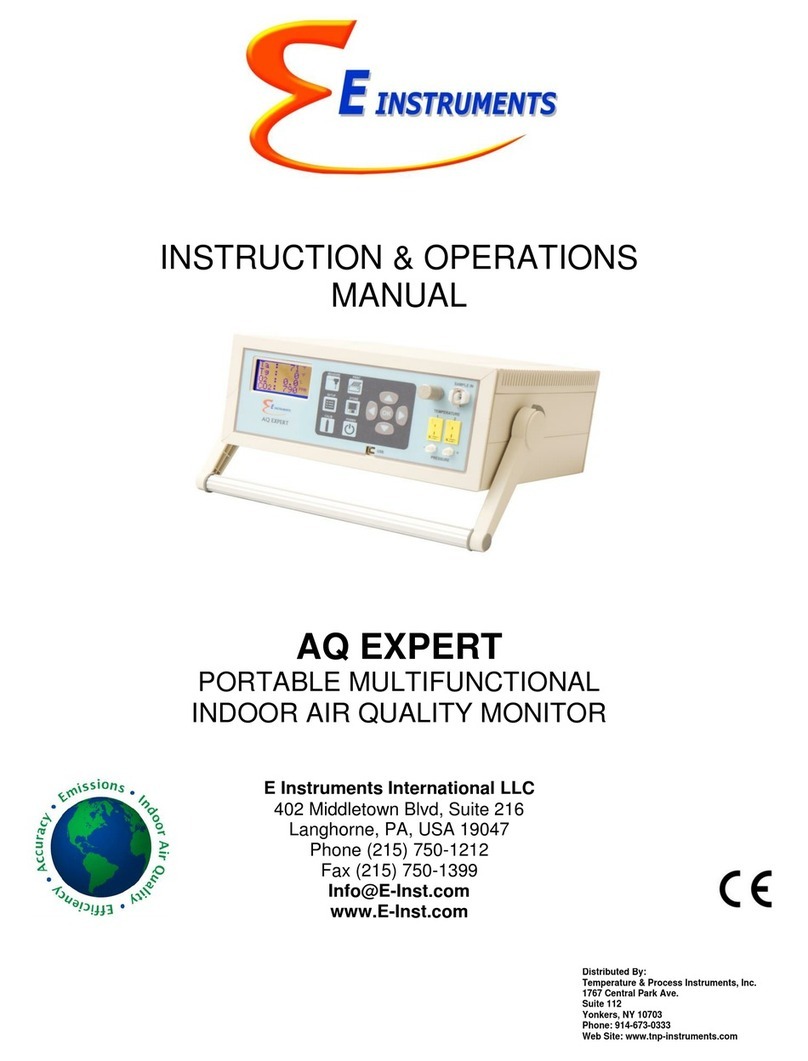 E Instruments AQ Expert Installation instructions manual