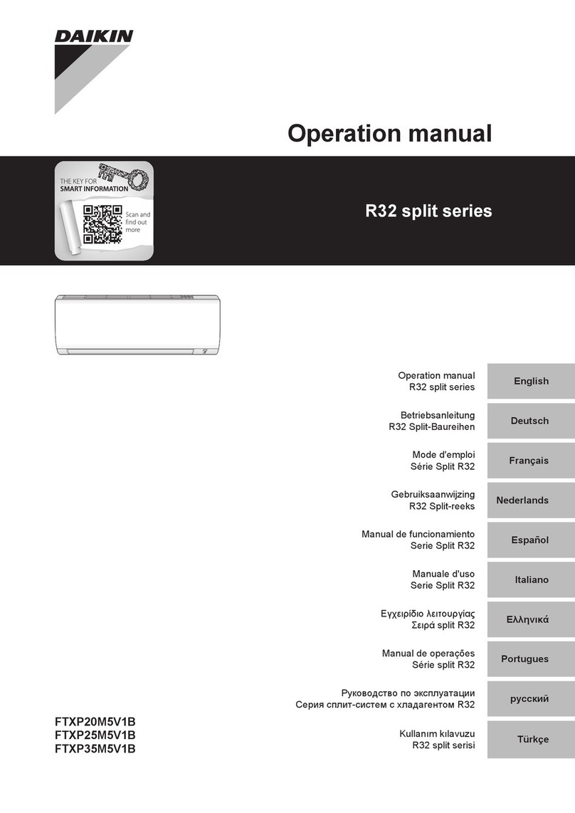Daikin R32 Split Series User manual