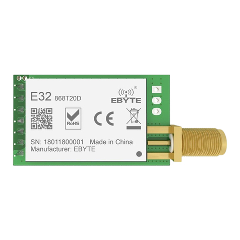 Ebyte E32-868T20D user manual