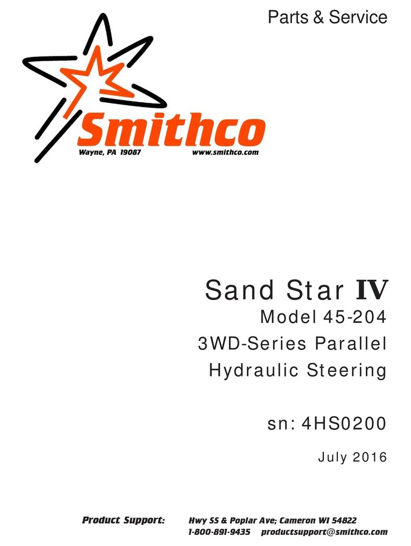 Smithco Sand Star IV Quick start guide
