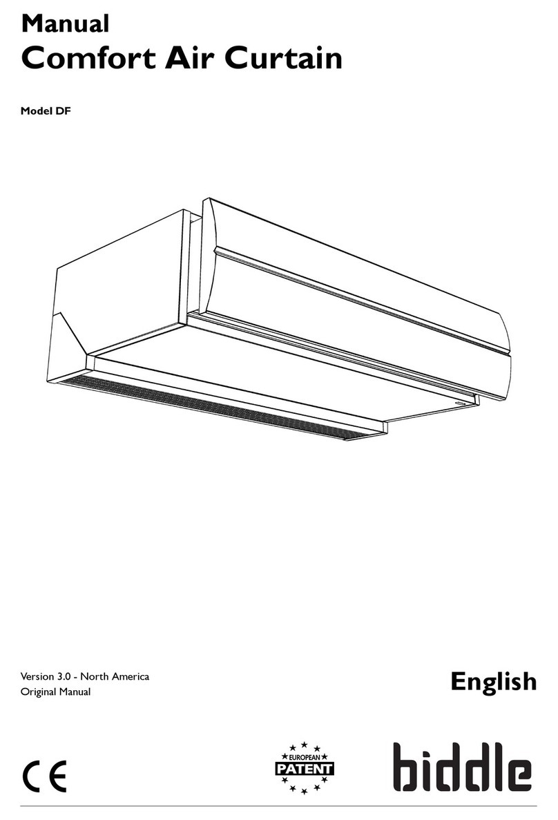 Biddle DF Series manual