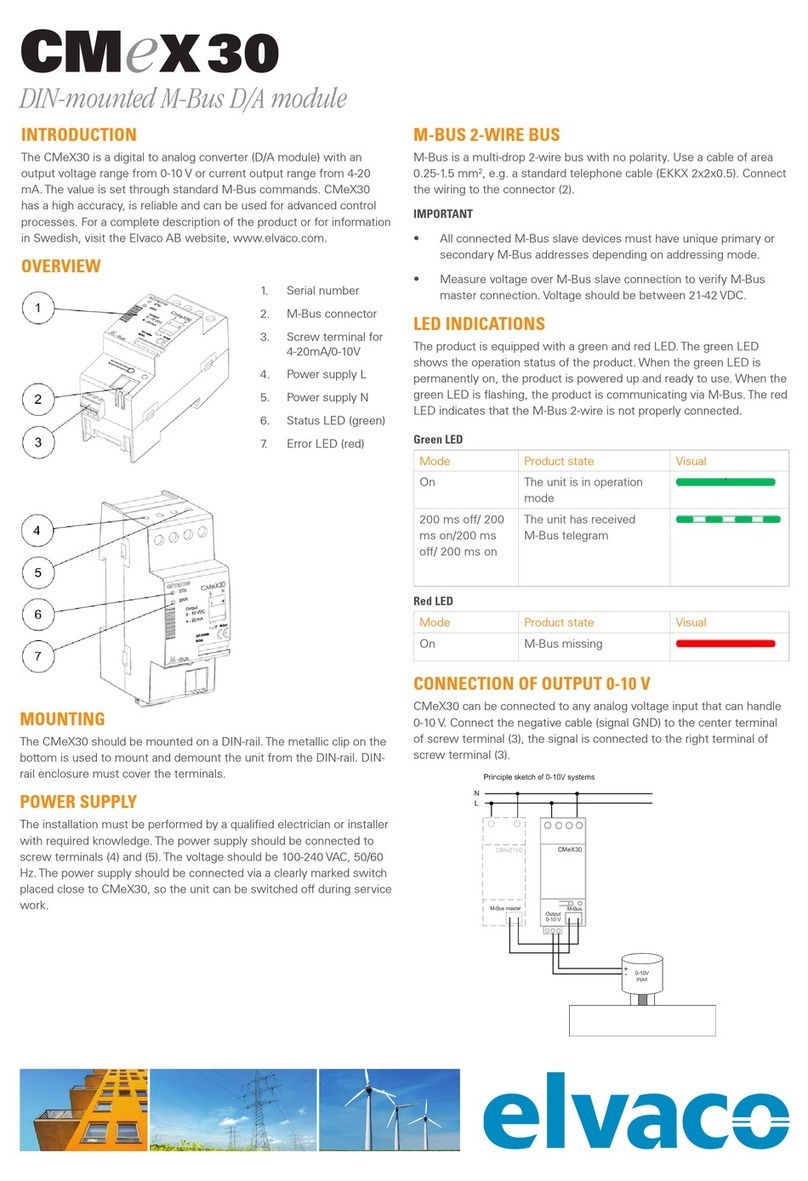 Elvaco CMeX 30 Installation guide