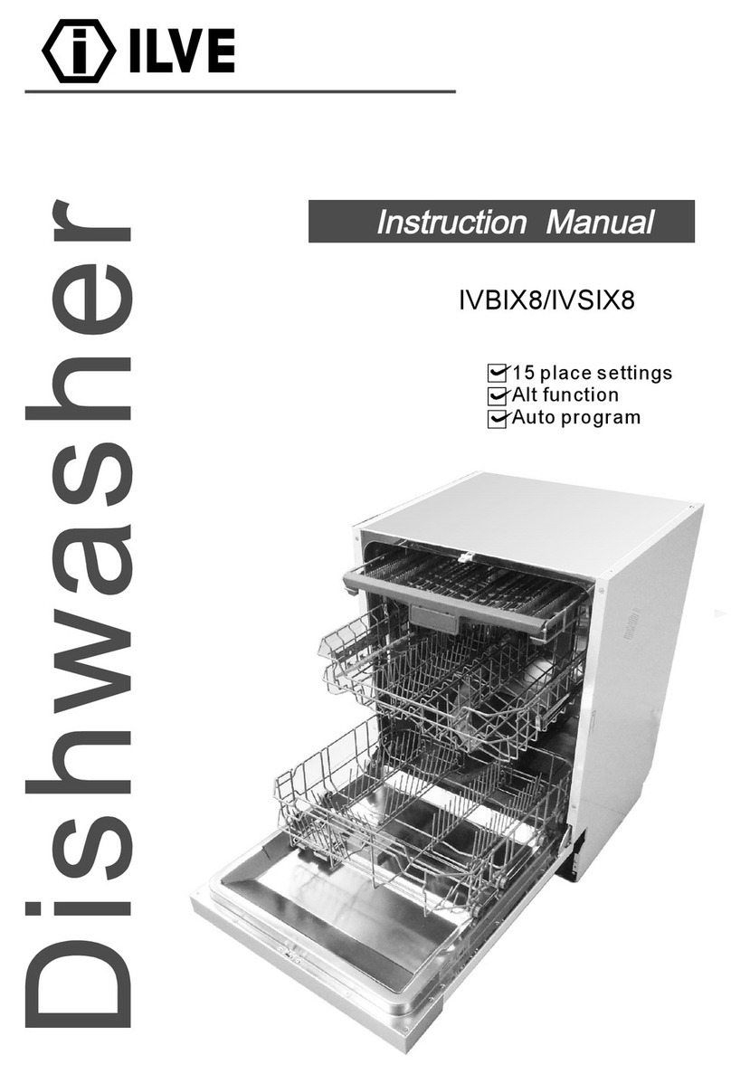 ILVE IVBIX8 User manual