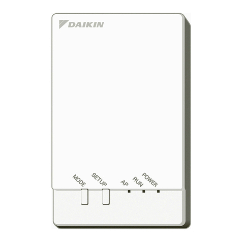Daikin BRP15B61 User manual