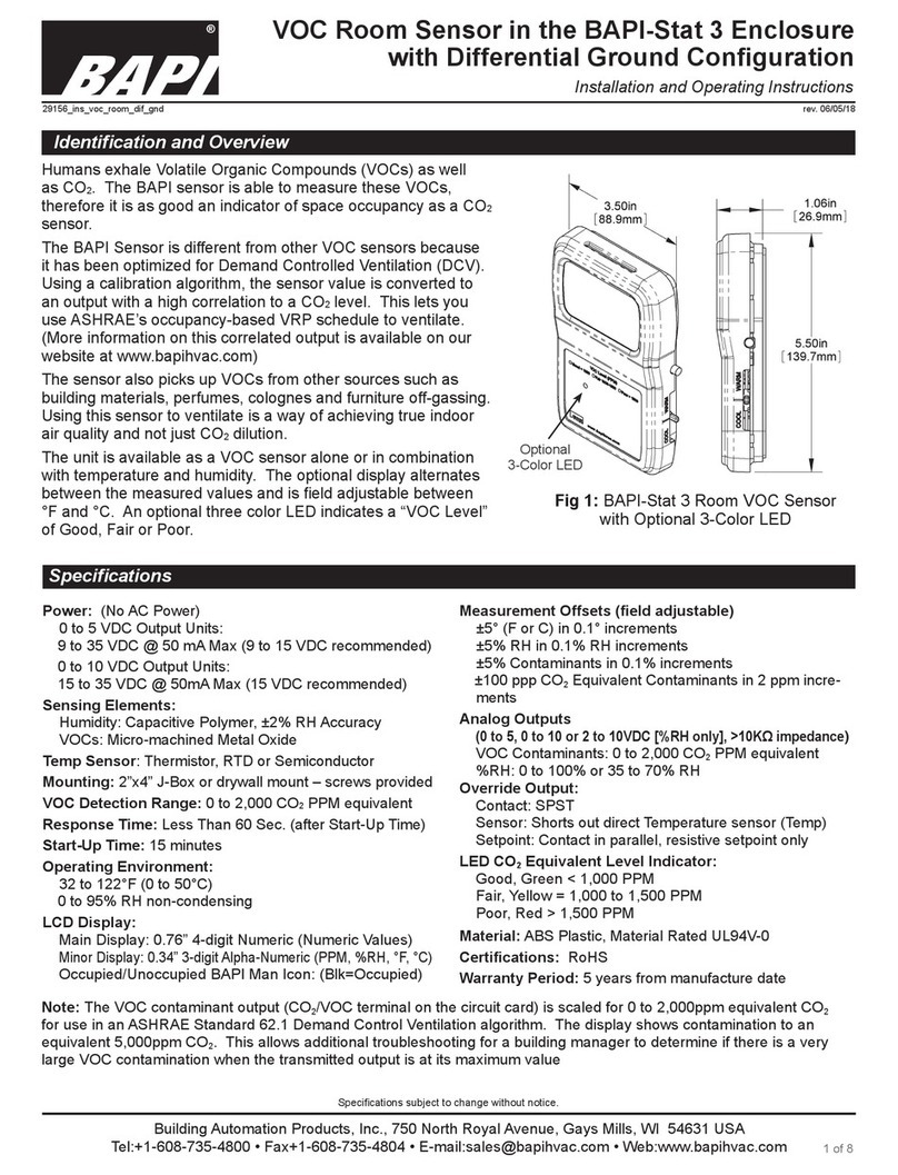 BAPI VOC User manual