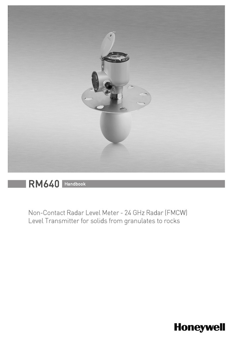 Honeywell RM640 User manual