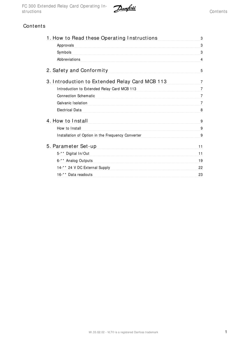 Danfoss VLT FC 300 User manual