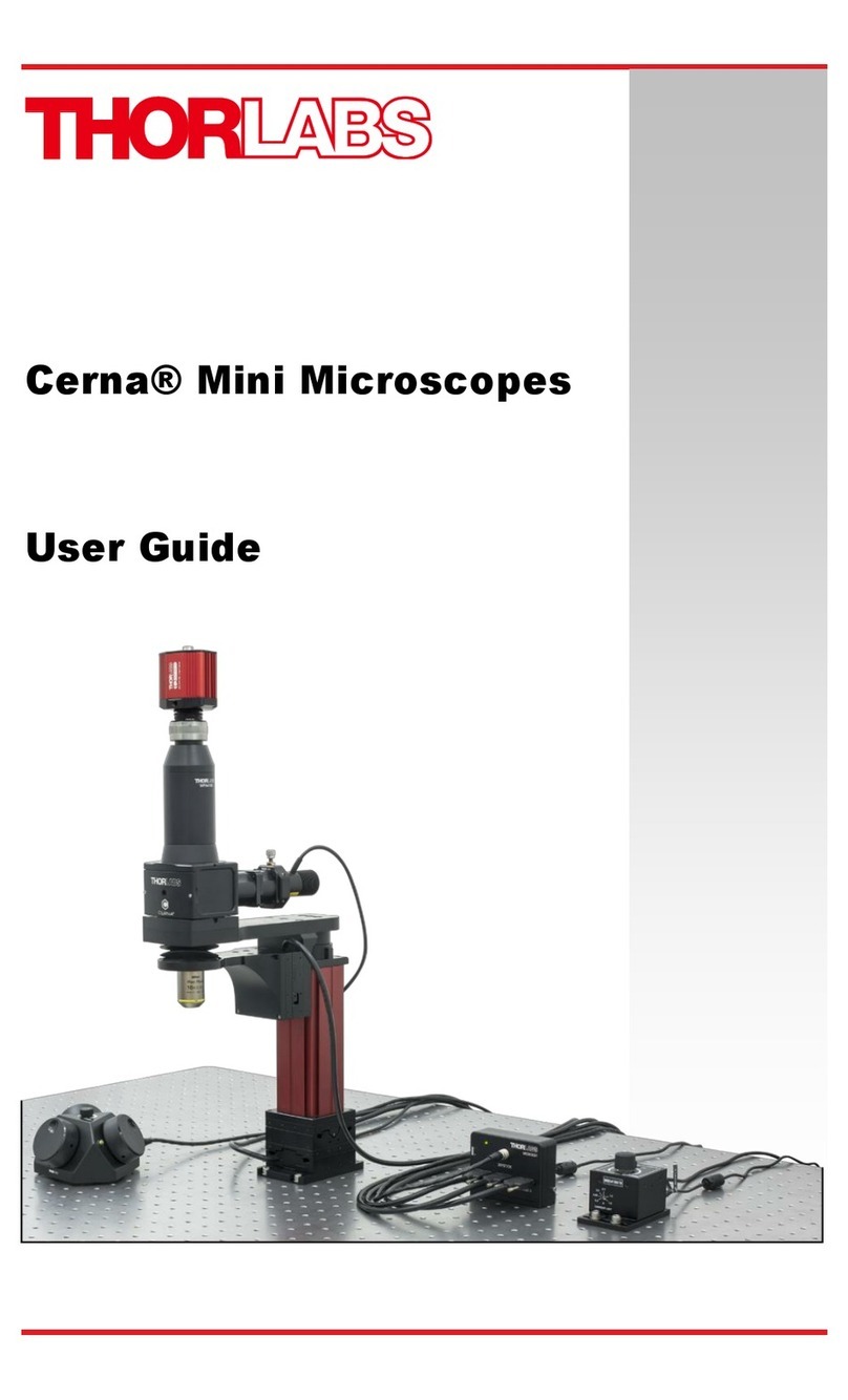 THORLABS Cerna Series User manual