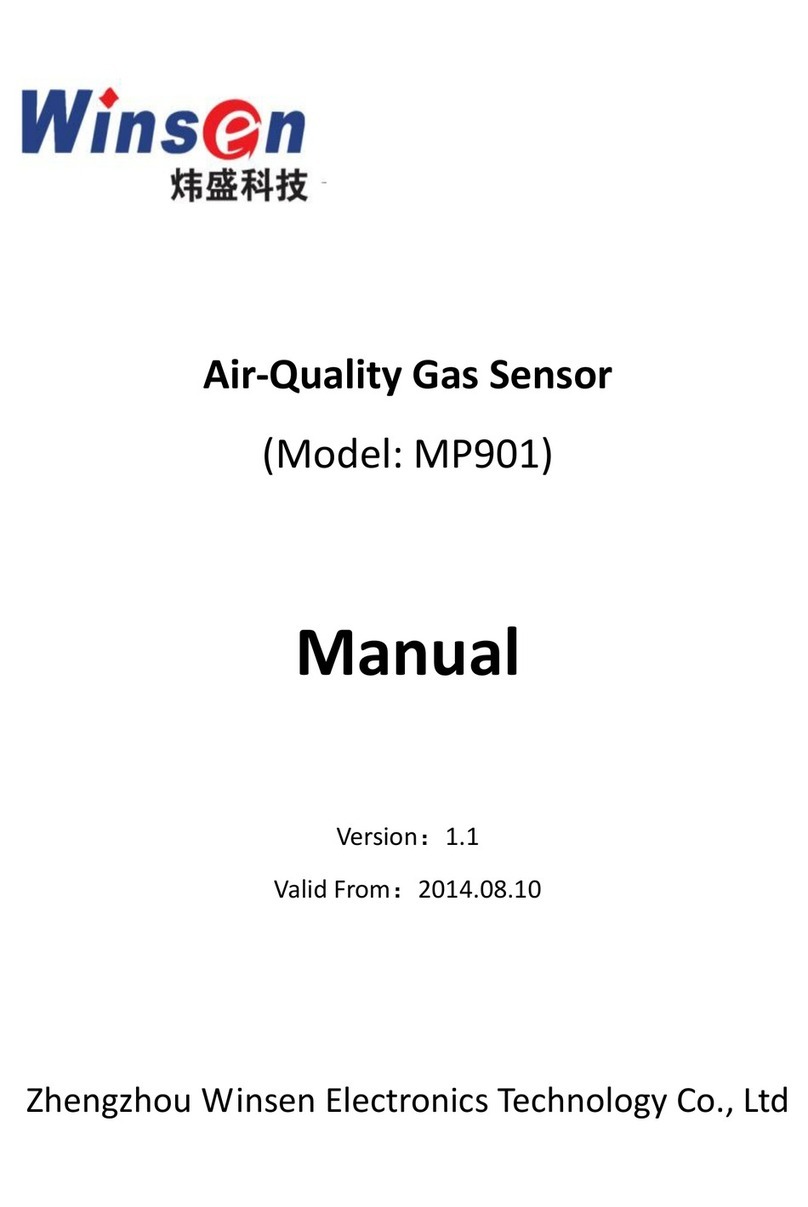 Winsen MP901 manual Winsen MP901 manual