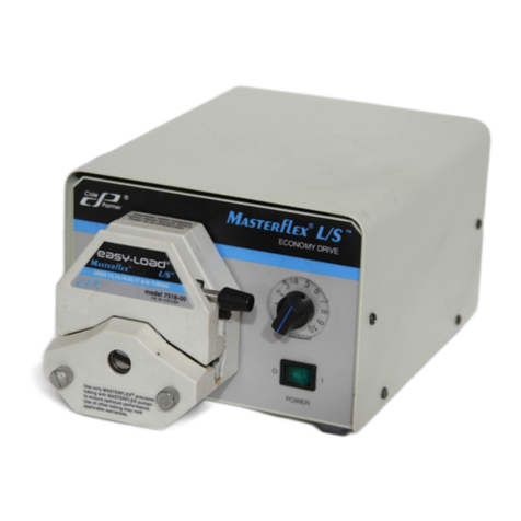 Masterflex 7554-80 User manual