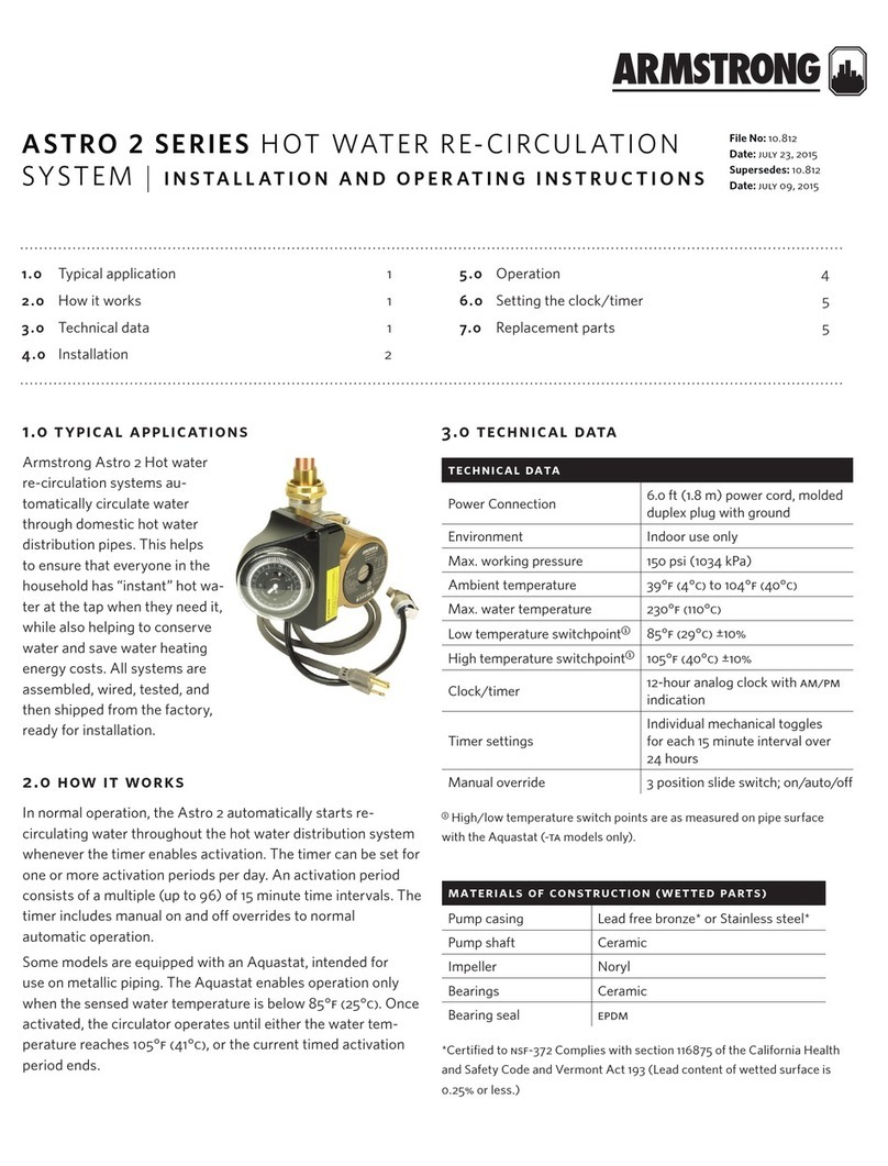 Armstrong ASTRO 2 SERIES User manual