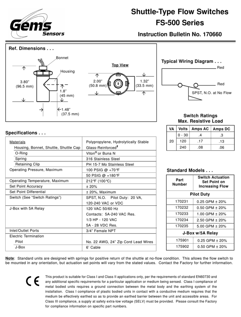 Gems Sensors FS-500 Series Instruction bulletin Gems Sensors FS-500 Series Instruction bulletin