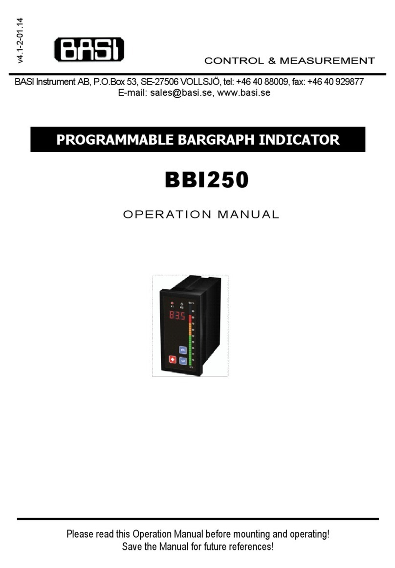 BASI BBI250 User manual