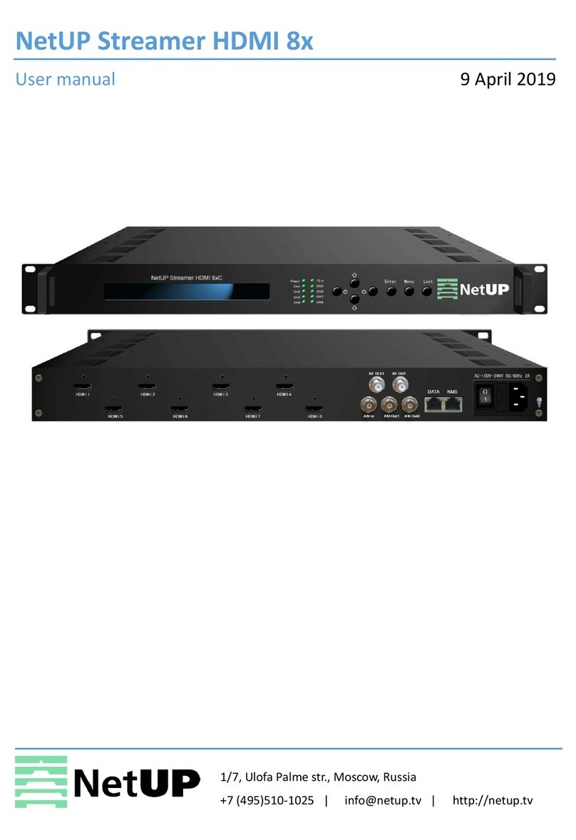 NetUP Streamer HDMI 8x User manual
