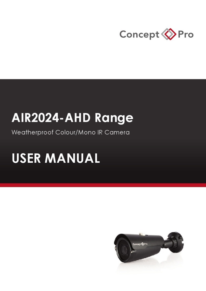 Concept Pro AIR2024-AHD Series User manual Concept Pro AIR2024-AHD Series User manual