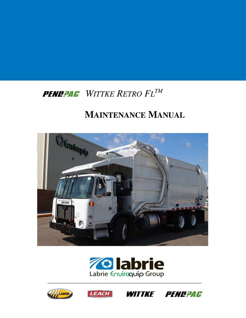 Labrie Pendpac WITTKE RETRO FL User manual