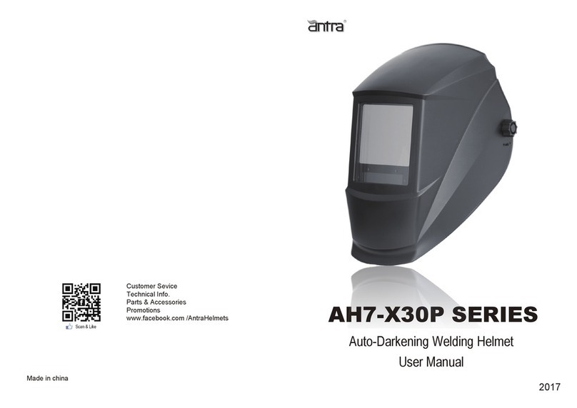 Antra AH7-X30P User manual