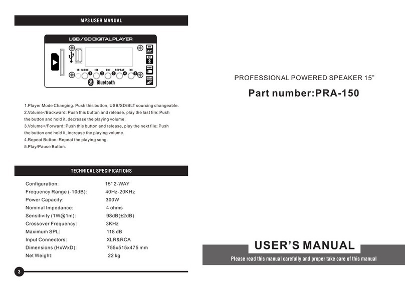 LTM PRA-150 user manual