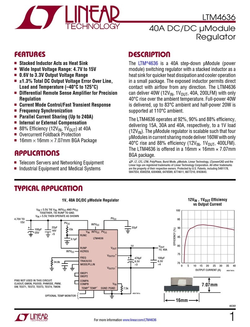 Linear Technology LTM4636 User manual