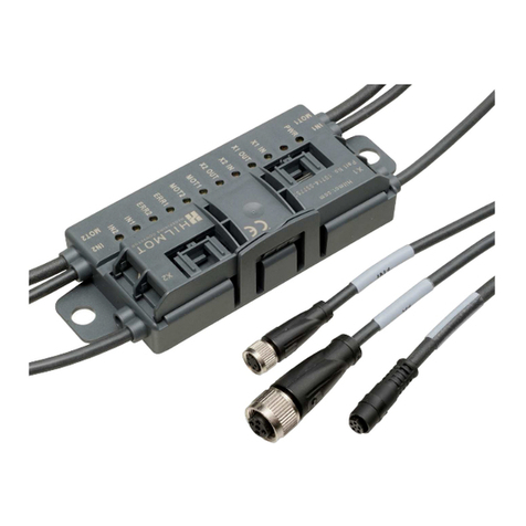 Pepperl+Fuchs VAZ-2E2A-G20-ZPA1 User manual