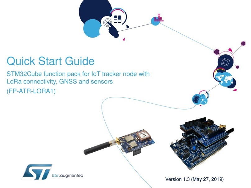 STMicroelectronics STM32Cube User manual