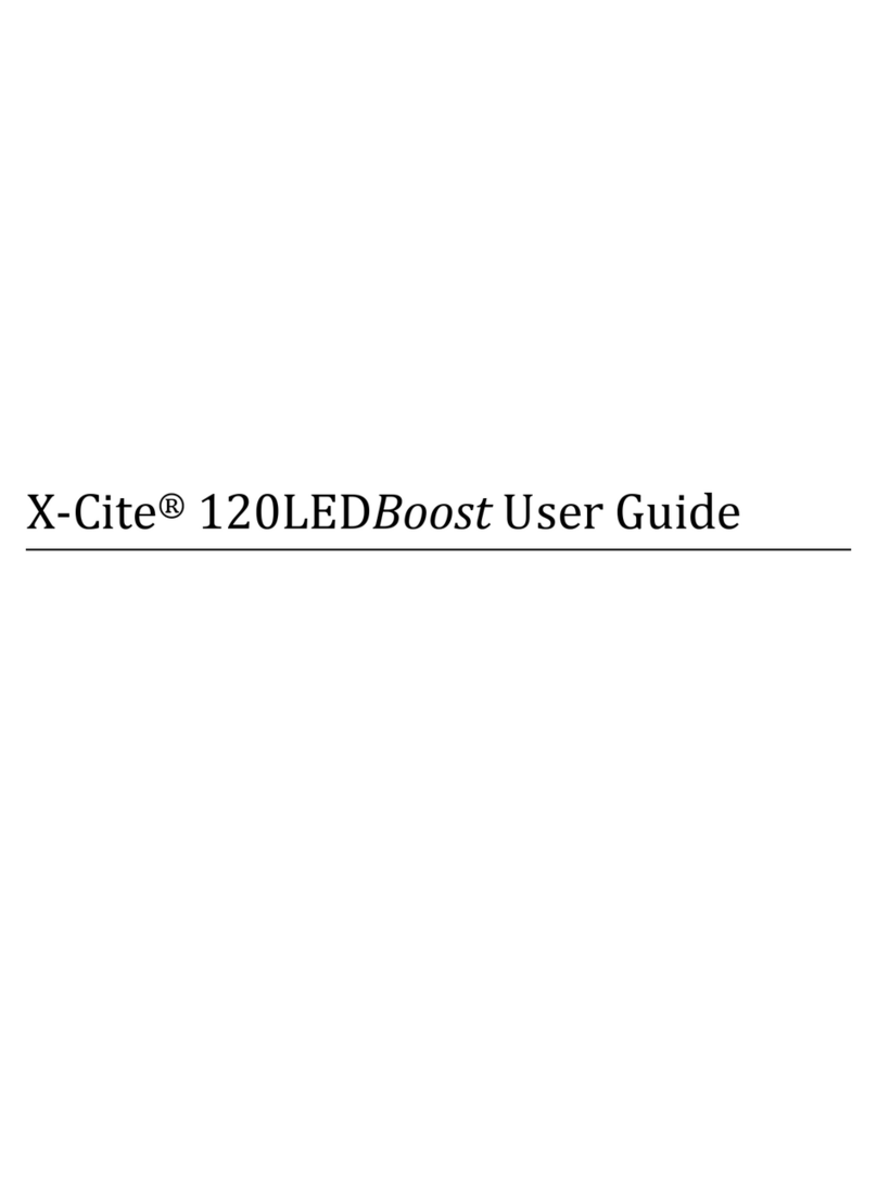 Excelitas Technologies X-Cite 120LEDBoost User manual