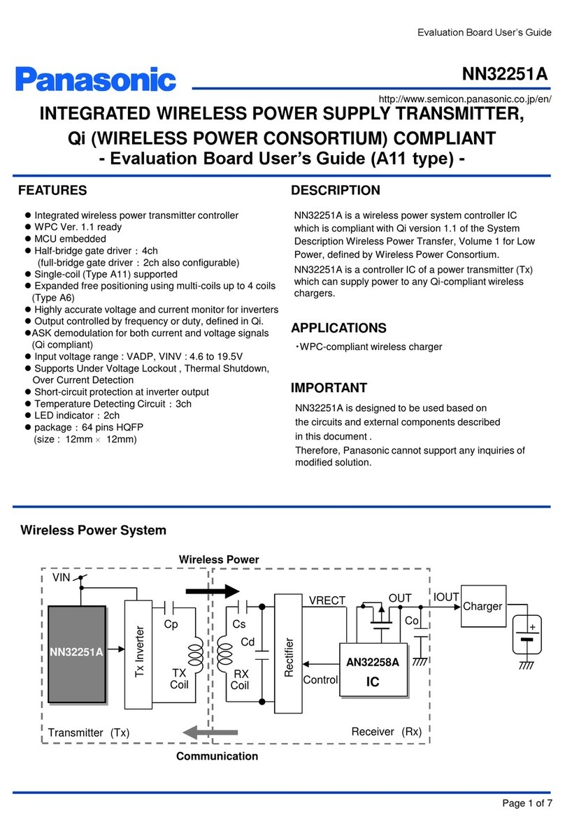 Panasonic NN32251A user guide
