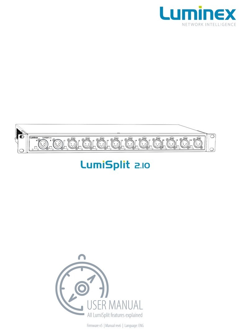 Luminex LumiSplit 2.10 User manual