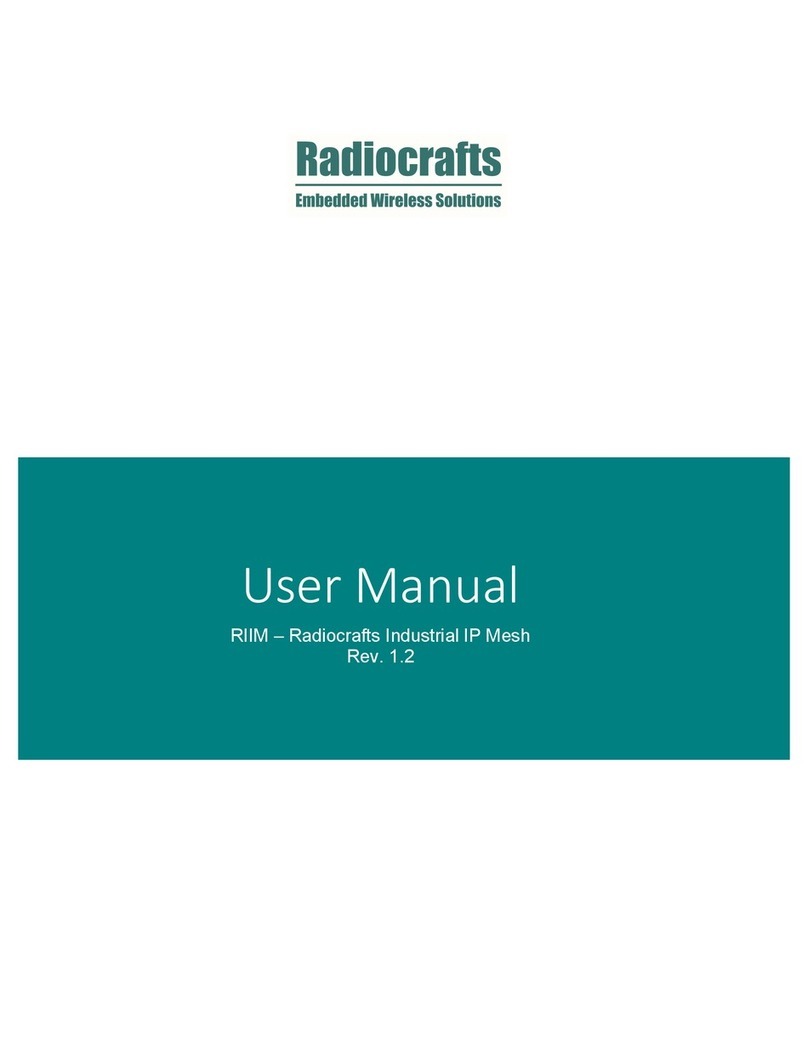 Radiocrafts RIIM Series User manual