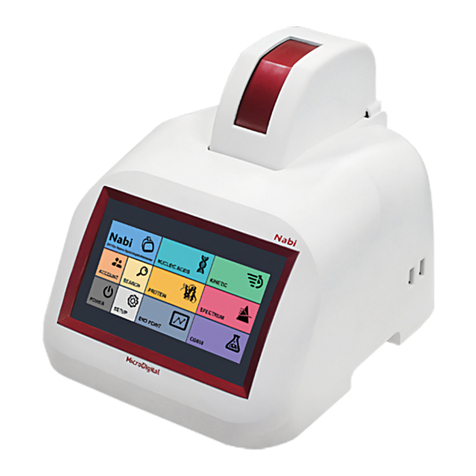 MicroDigial Nabi user manual MicroDigial Nabi user manual