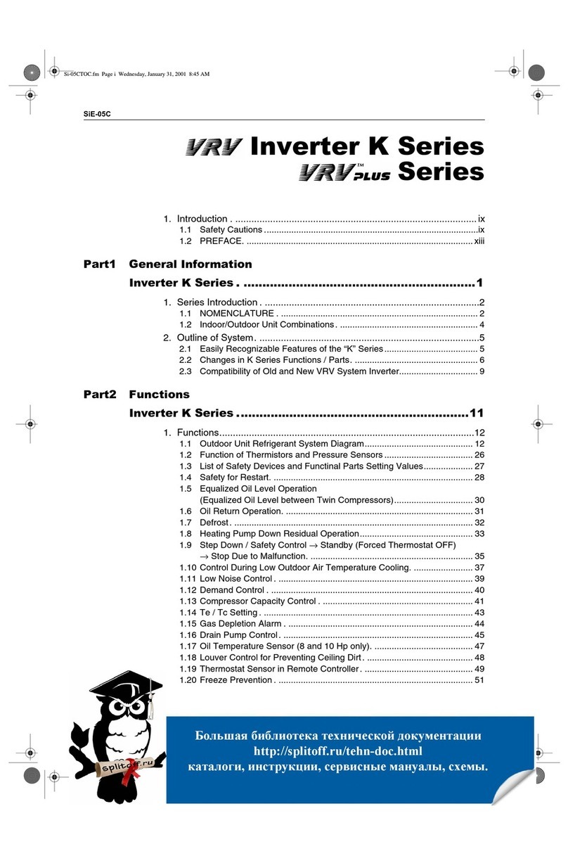 Daikin VRV Inverter K Series User manual