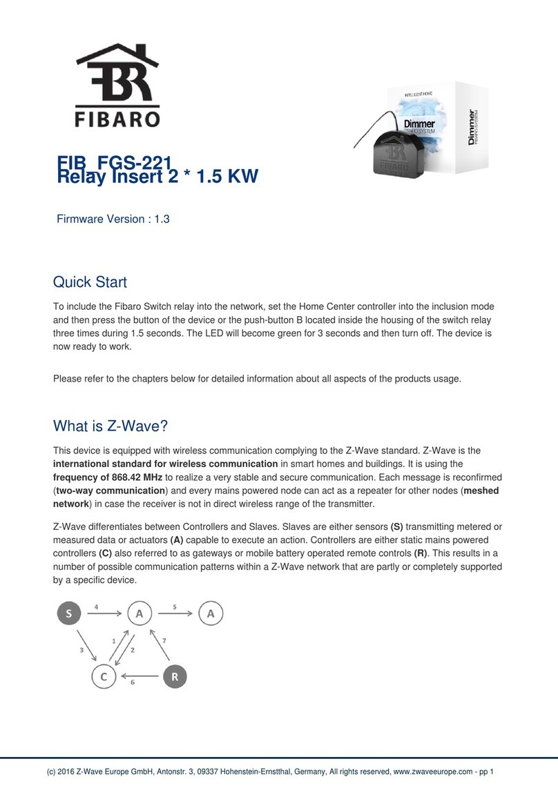 FIBARO FGS-221 manual