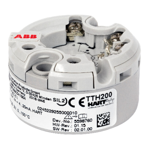 ABB TTH200 User manual