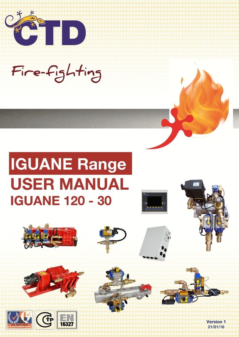 CTD Iguane Series user manual