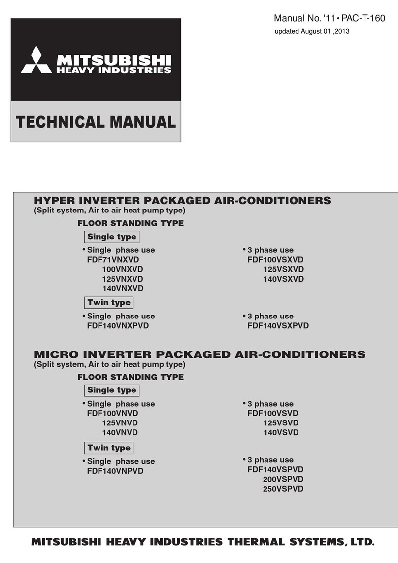 Mitsubishi Electric FDF71VNXVD User manual