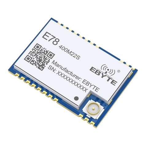 Ebyte E78-400M22S user manual