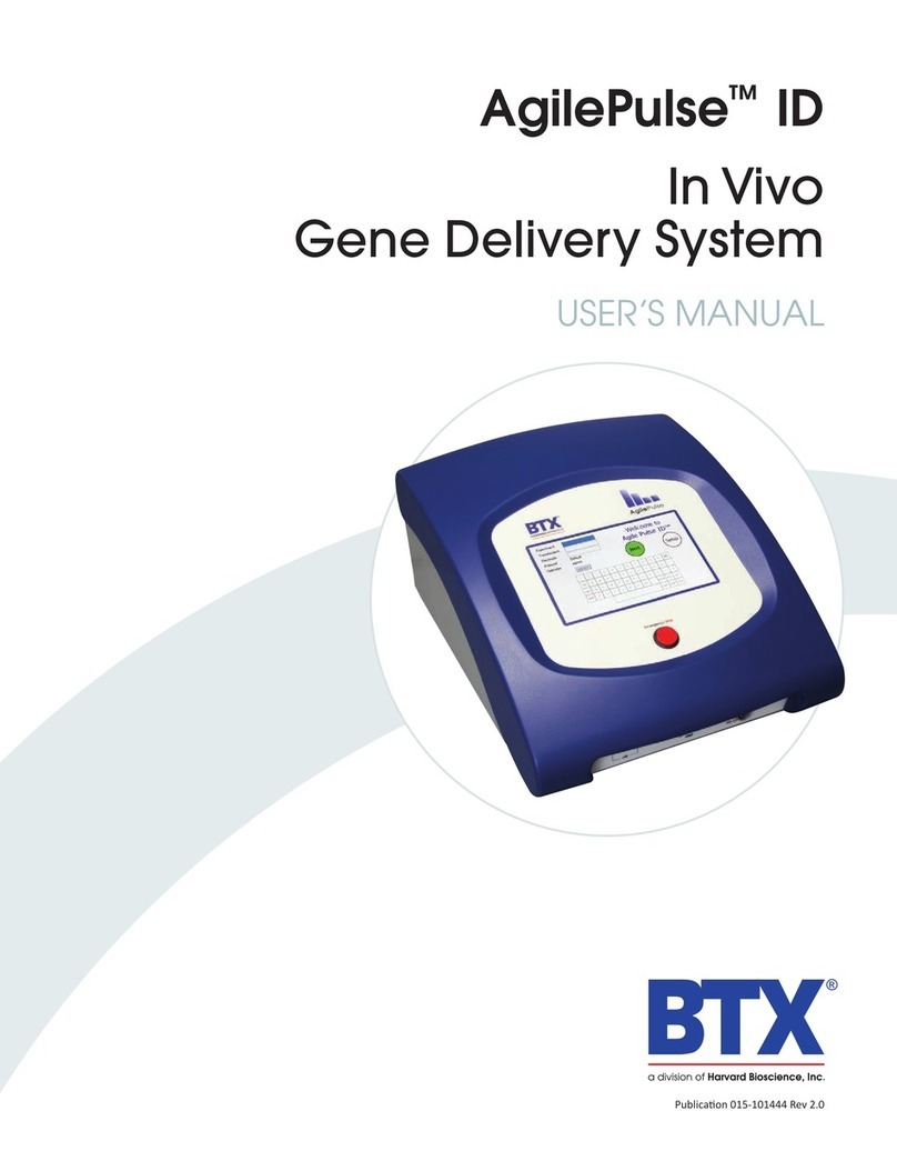 BTX AgilePulse ID User manual
